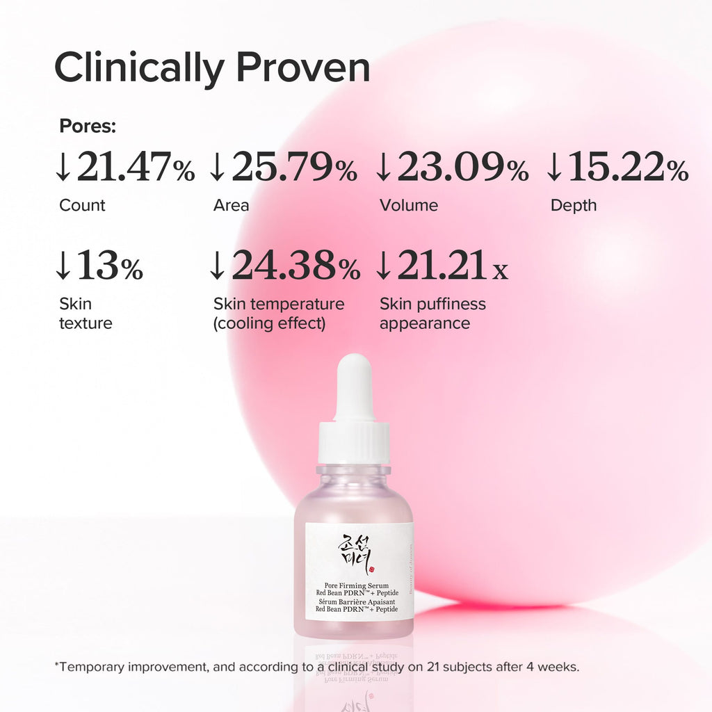 Beauty of Joseon Pore Firming Serum