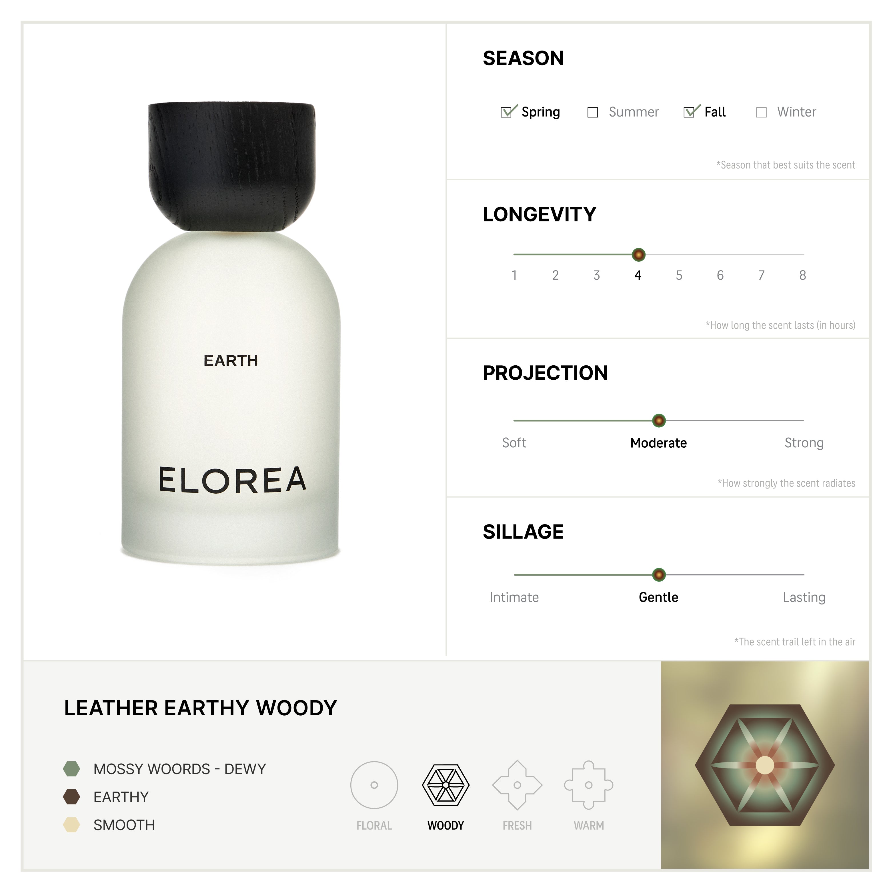 Elorea Woody Discovery Set - view 2