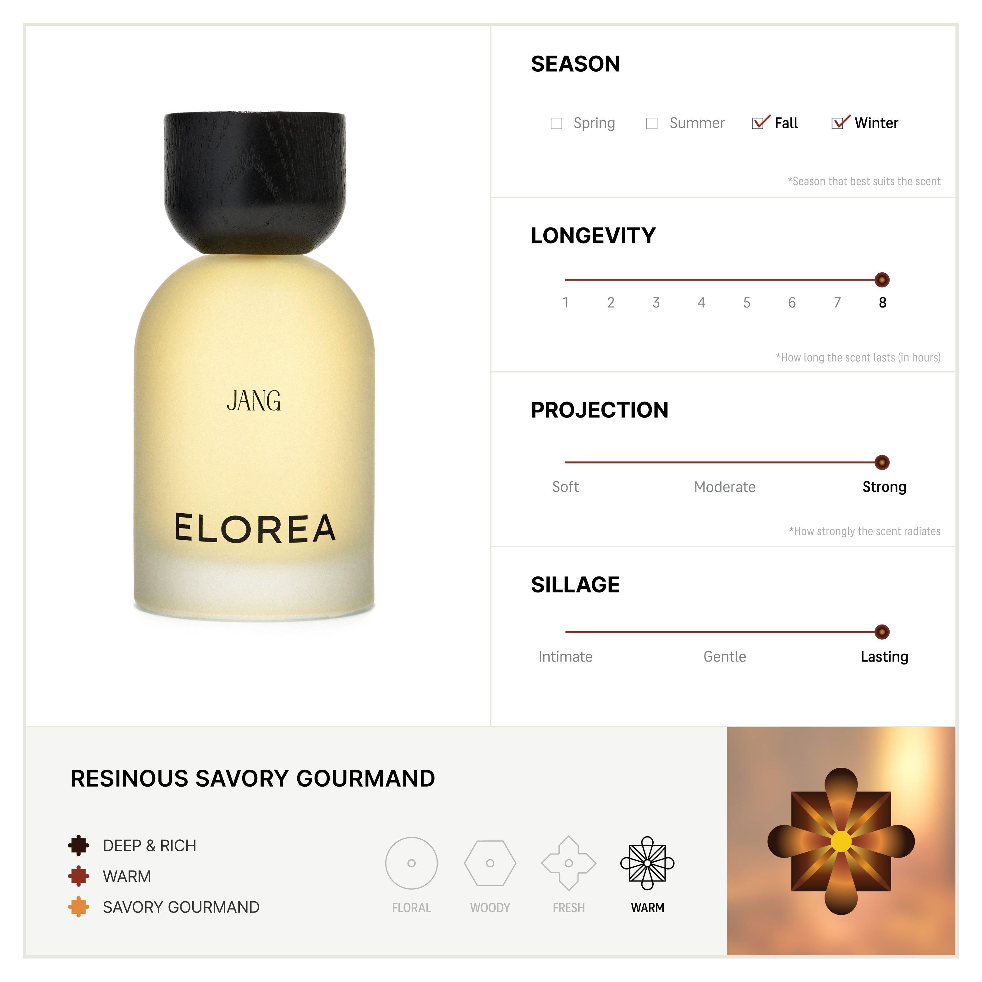 Elorea Warm Discovery Set - view 4