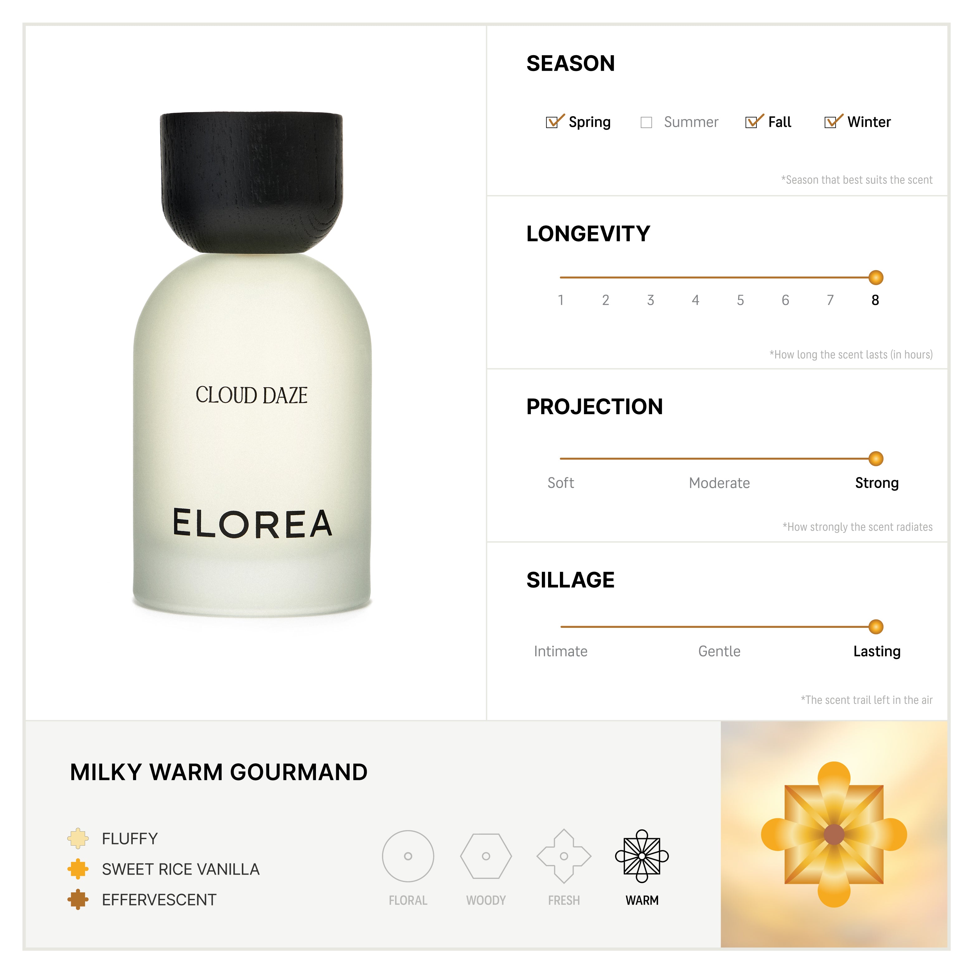 Elorea Best Sellers Discovery Set - view 5