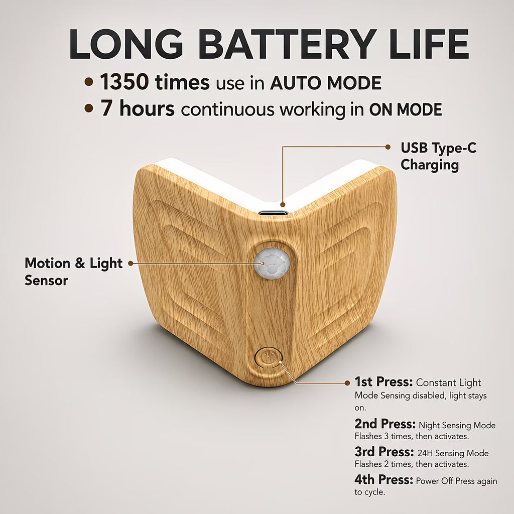led 모션 센서 무드등 3가지 색상 선택 가능 usb 충전 지원. 침실 장식용으로 적합하며 복도 옷장 기타 - Temu Republic of Korea