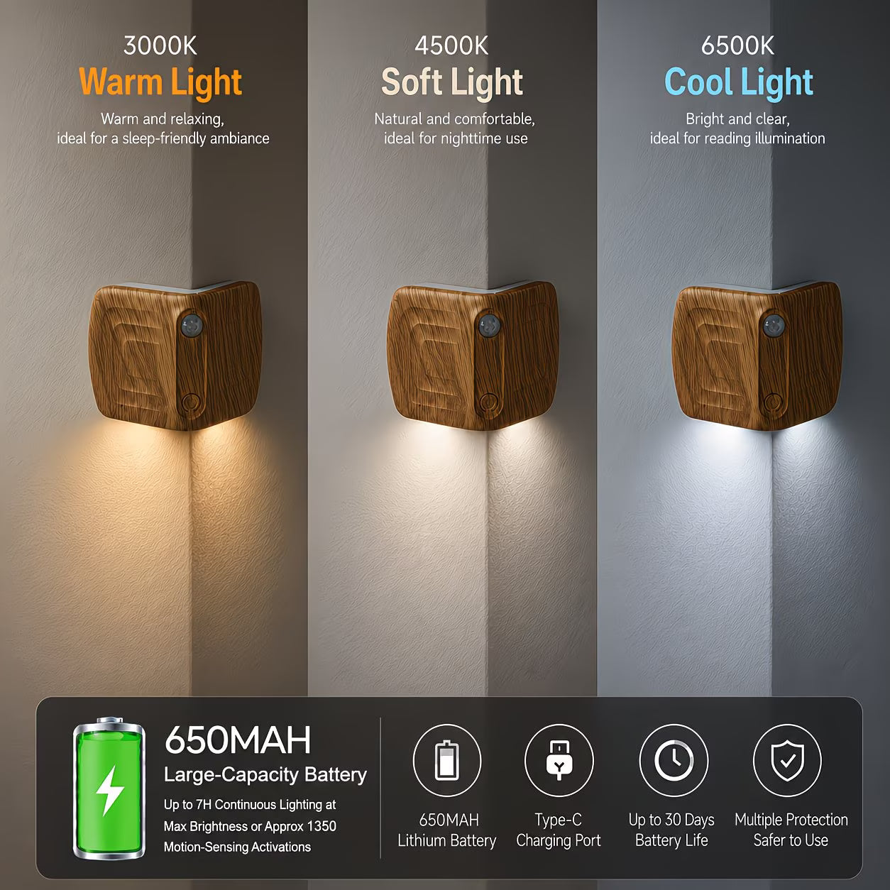 led 모션 센서 무드등 3가지 색상 선택 가능 usb 충전 지원. 침실 장식용으로 적합하며 복도 옷장 기타 - Temu Republic of Korea