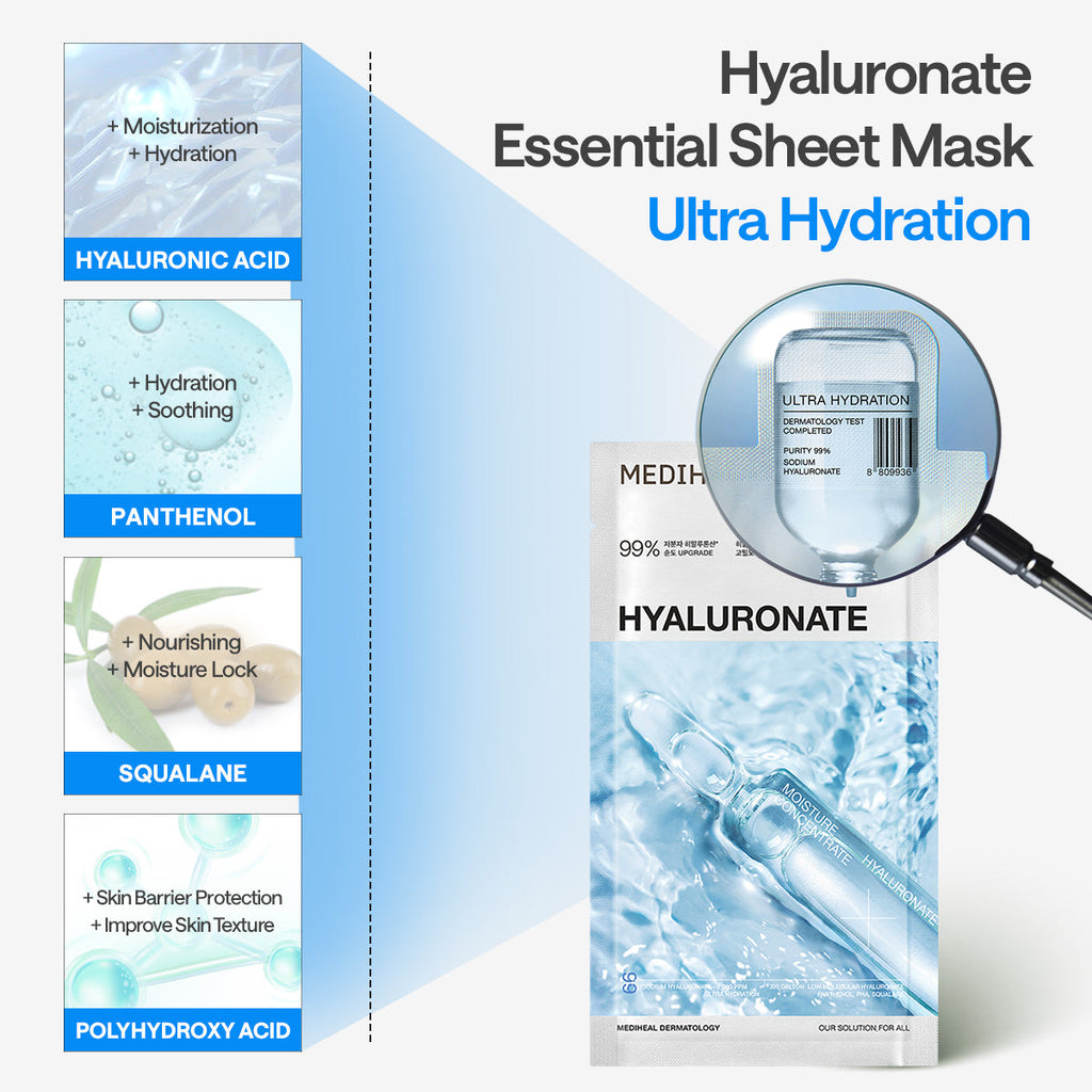 Mediheal Essential Mask Hyaluronate - view 6