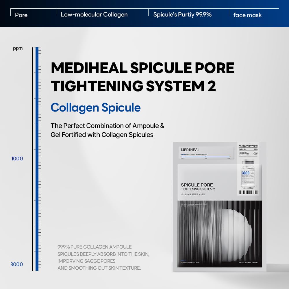 Mediheal Spicule Pore Tightening System 2 - view 3
