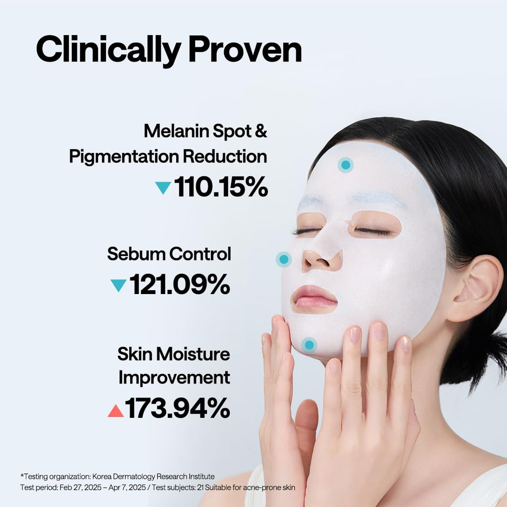 Mediheal Madecassoside Wrapping Serum Mask - view 5