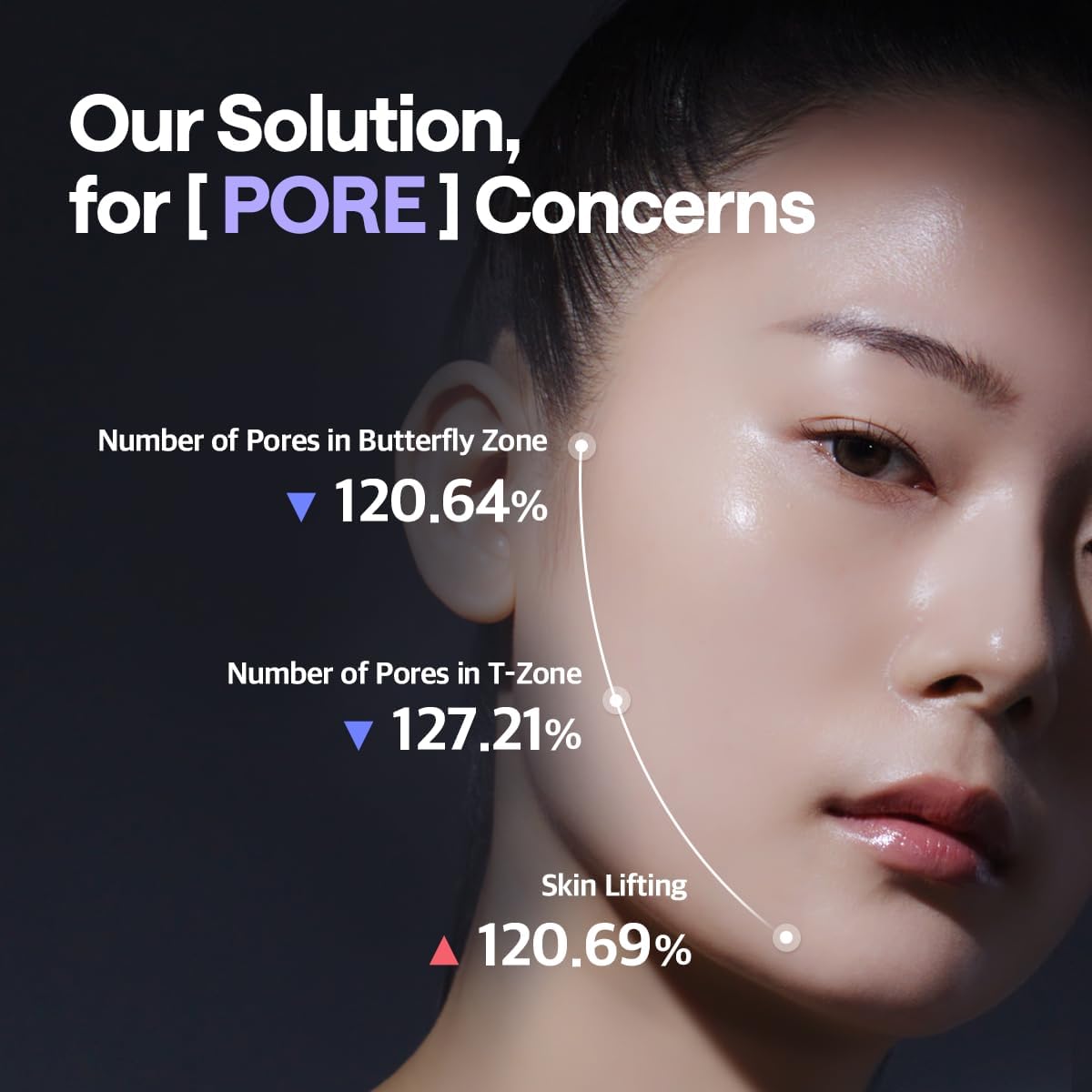 Mediheal PDRN Lifting Pad - view 4