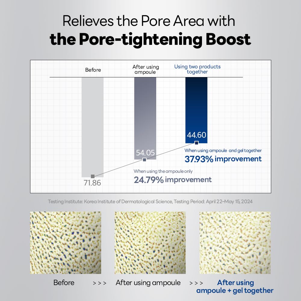 Mediheal Spicule Pore Tightening System 1 - view 3