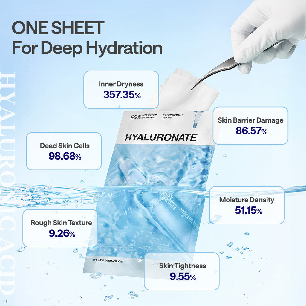 Mediheal Derma Modeling Pack Collagen & Hyaluronate Duo - view 7
