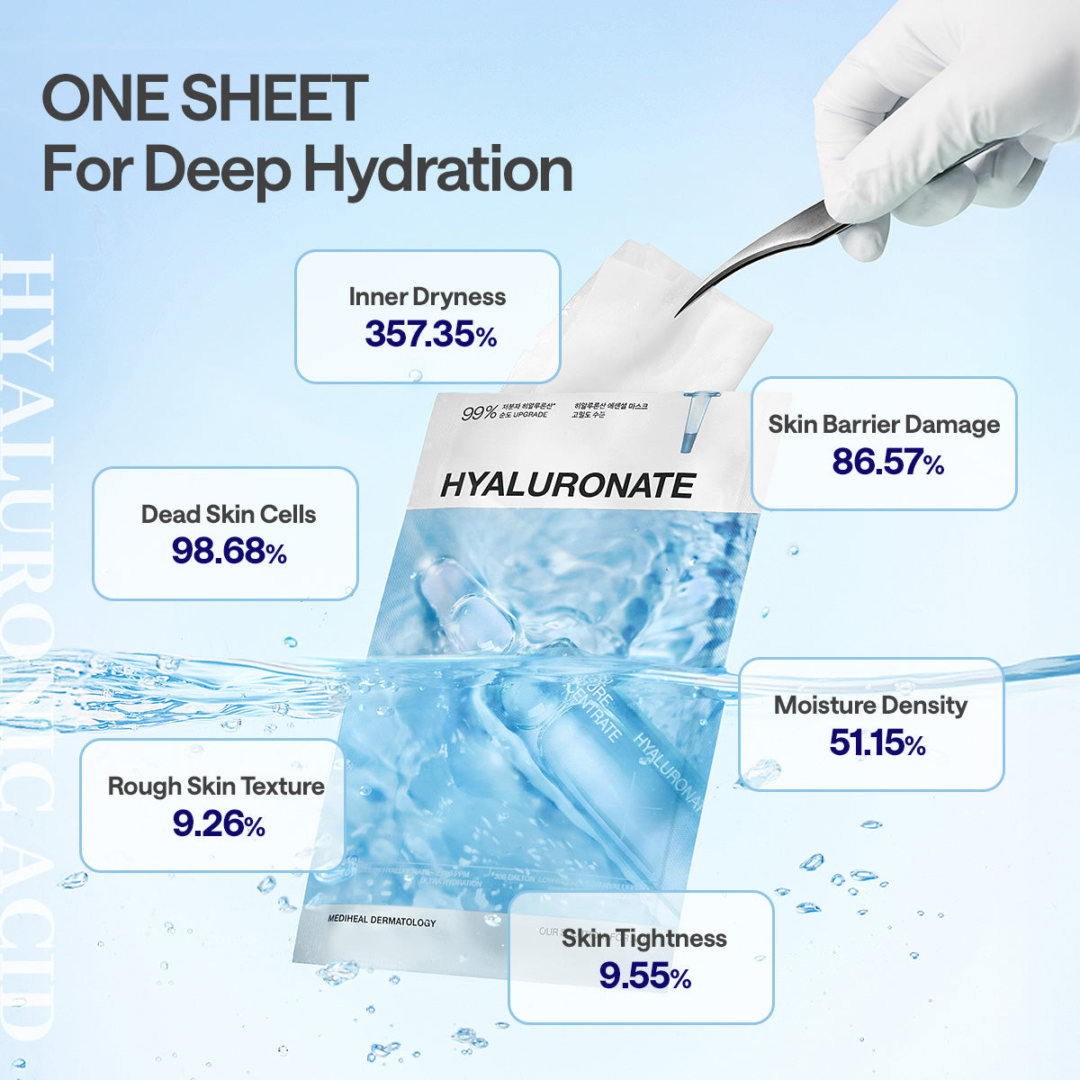 Mediheal Derma Modeling Pack Collagen & Hyaluronate Duo - view 7