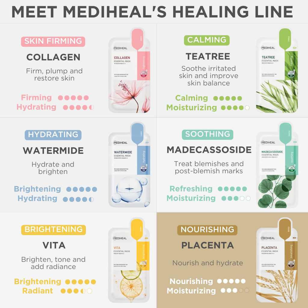 Mediheal Collagen Essential Mask - view 6