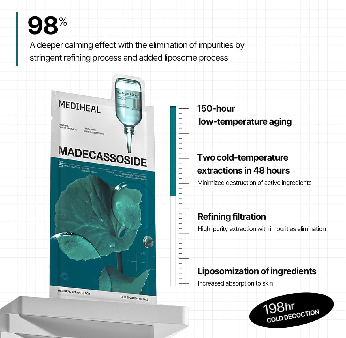 Mediheal Madecassoside Essential Mask Blemish Repair - view 3