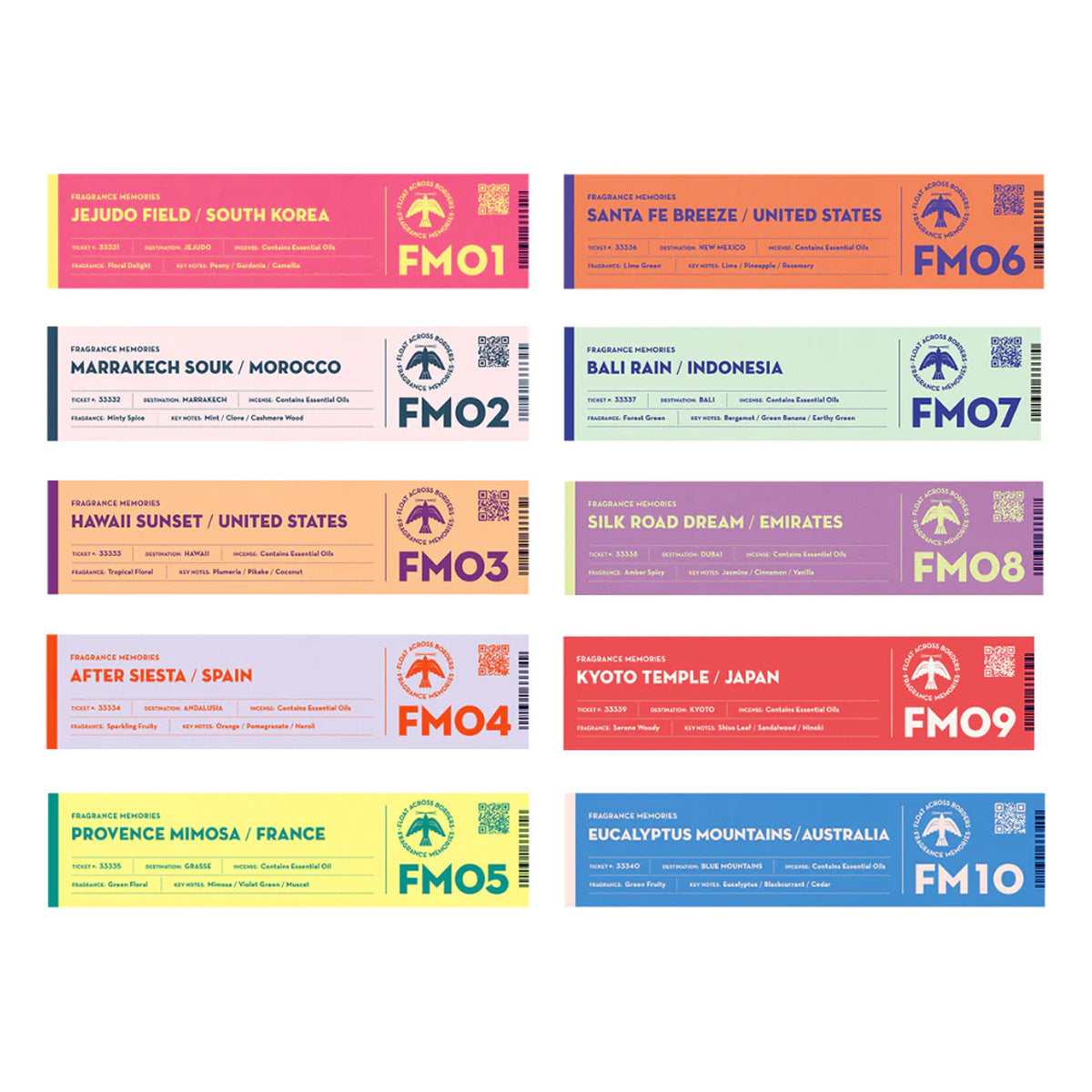 FRAGRANCE MEMORIES Incense Provence Mimosa