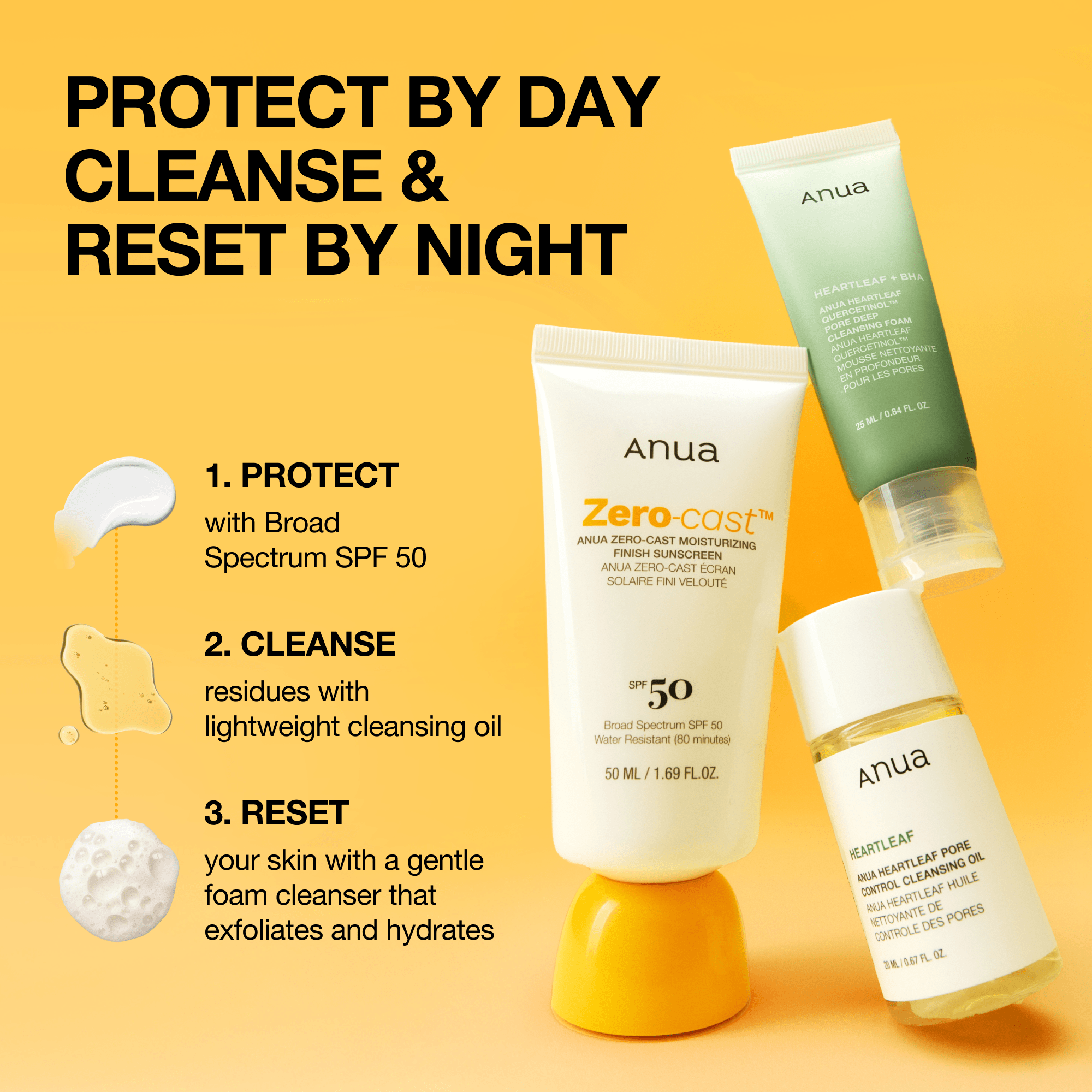Anua Sun-Ready Travel Kit - view 3