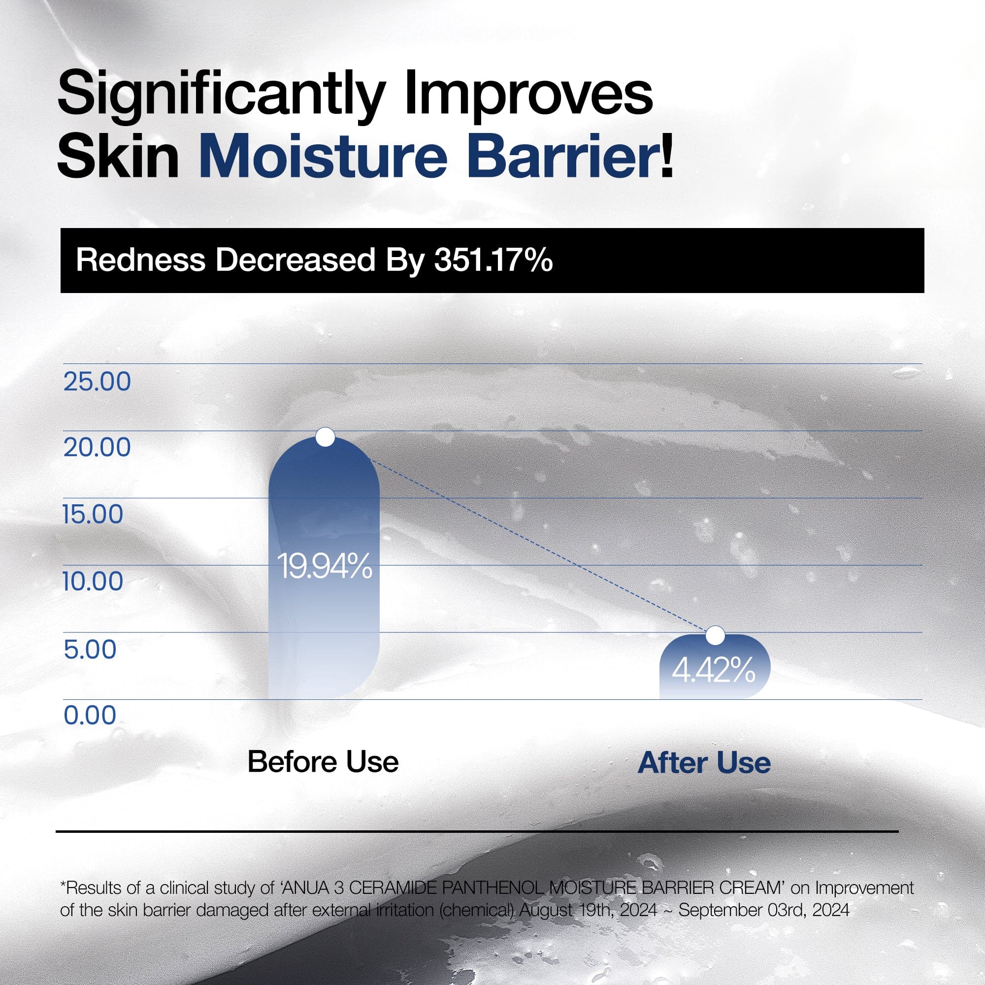 Anua 3 Ceramide Panthenol Moisture Barrier Cream - view 4