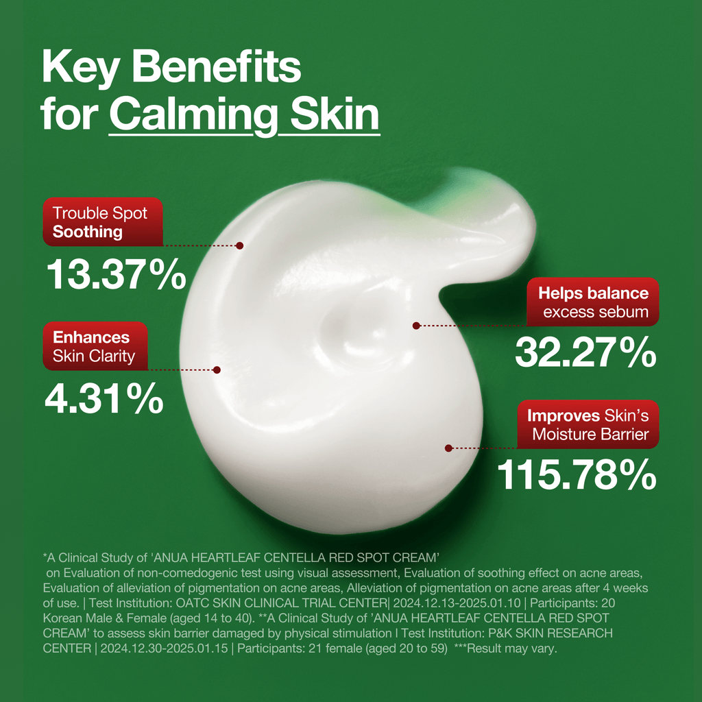 Anua Heartleaf Centella Red Spot Cream - view 4