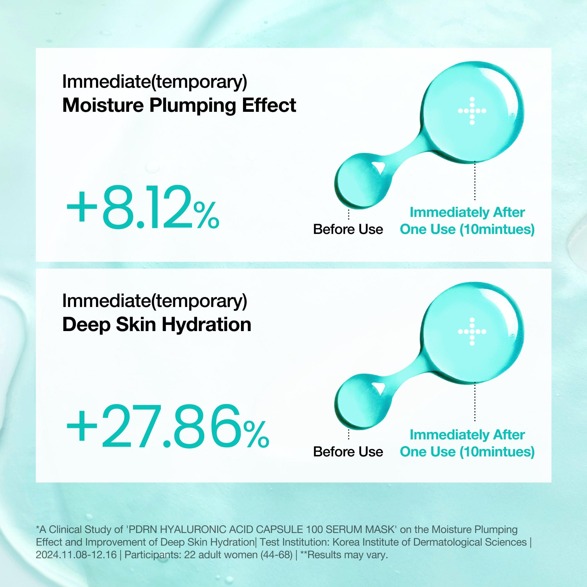 Anua [BOGO] PDRN Hyaluronic Acid Capsule 100 Serum Mask - view 4