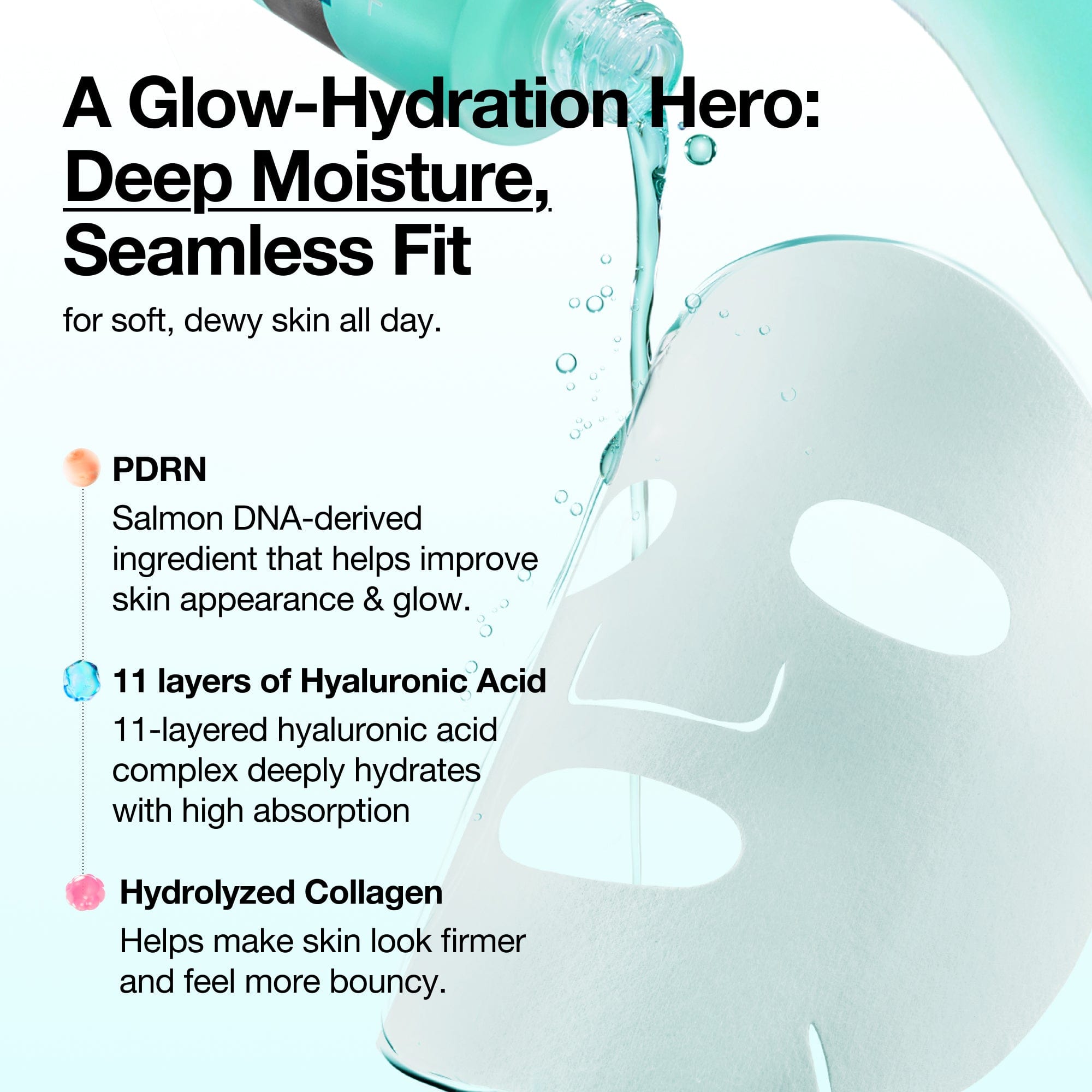 Anua [BOGO] PDRN Hyaluronic Acid Capsule 100 Serum Mask - view 5
