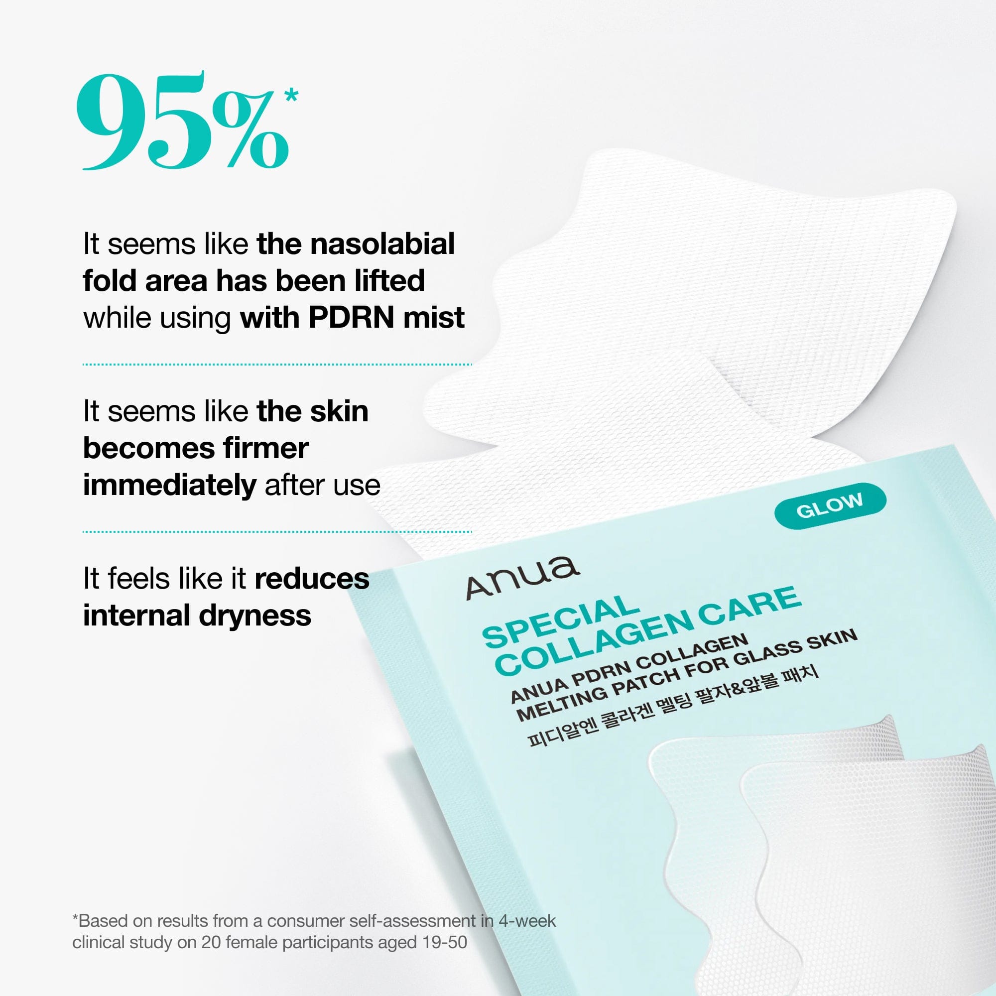 Anua PDRN Collagen Melting Patch For Glass Skin 4ea - view 4