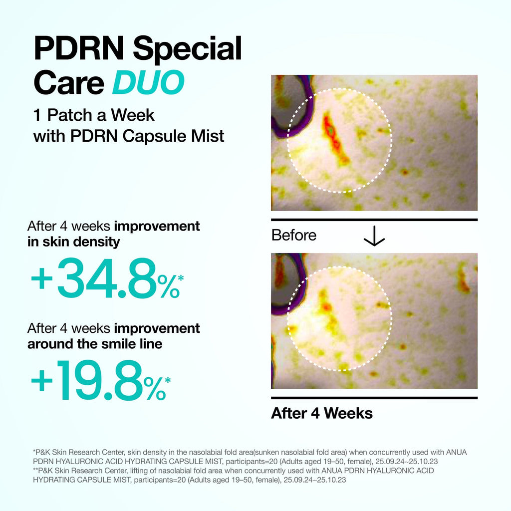 Anua PDRN Collagen Melting Patch For Glass Skin 4ea - view 3