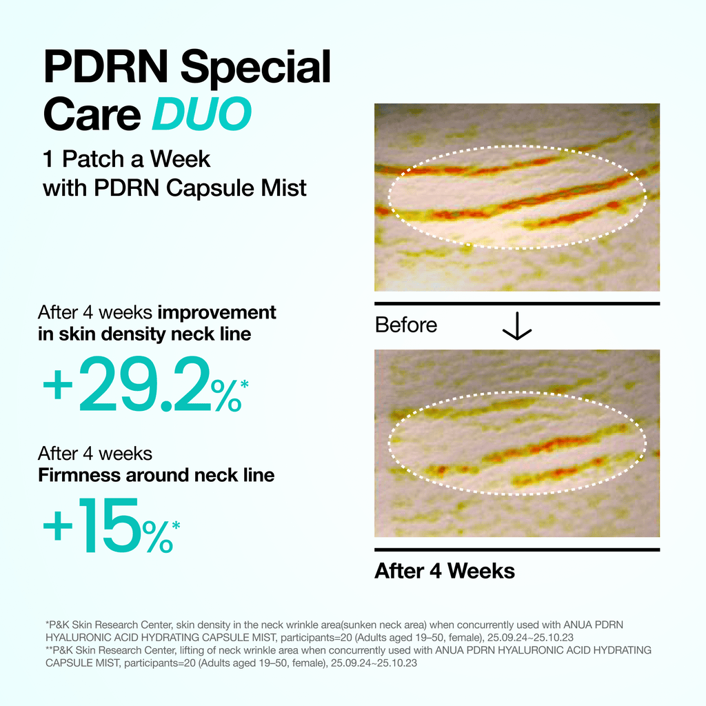 Anua PDRN Collagen Melting Patch For Neck 4ea - view 3