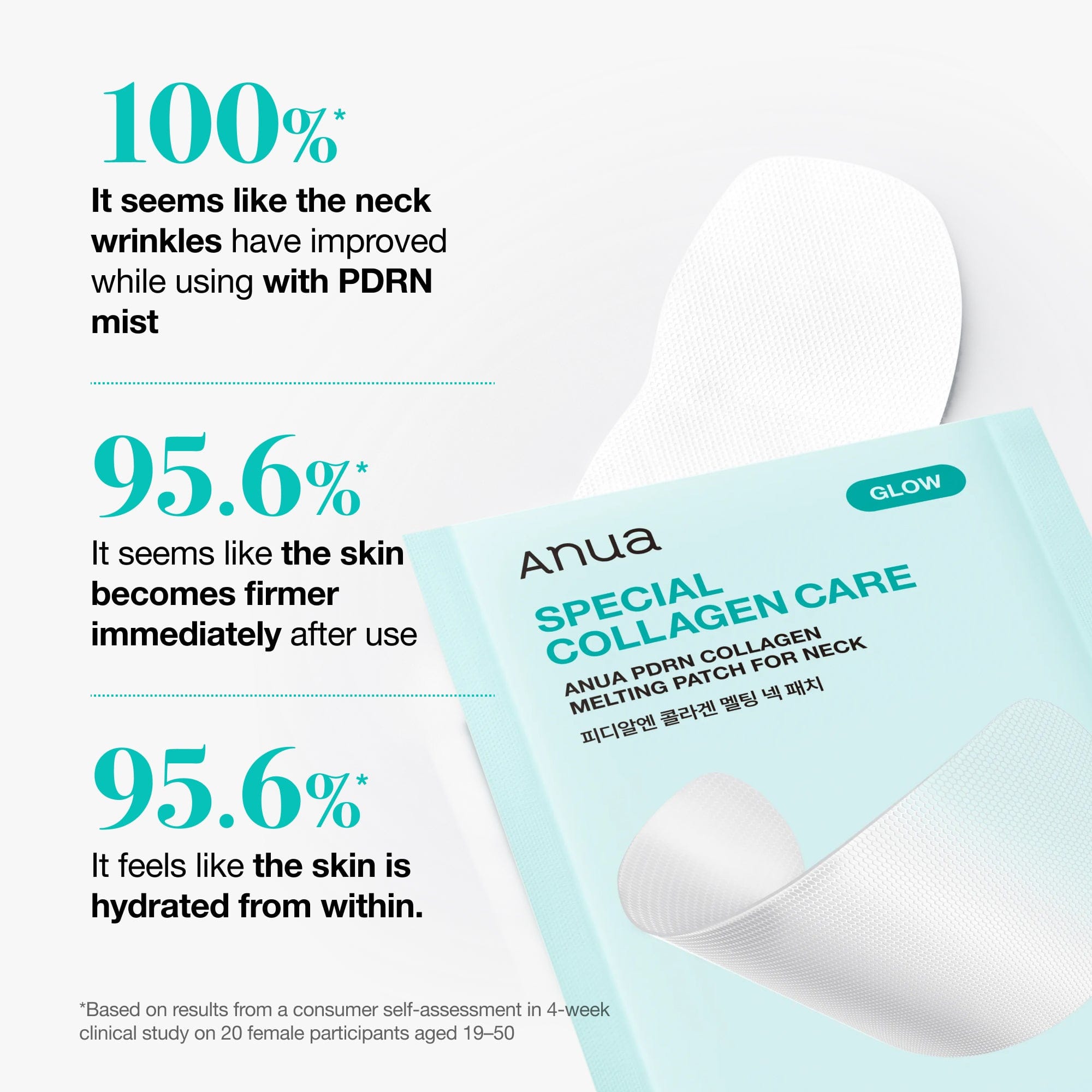 Anua PDRN Collagen Melting Patch For Neck 4ea - view 4