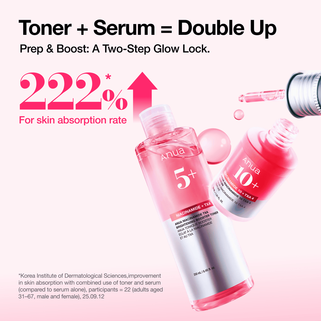 Anua Niacinamide Tranexamic Acid Brightening Booster Toner - view 6
