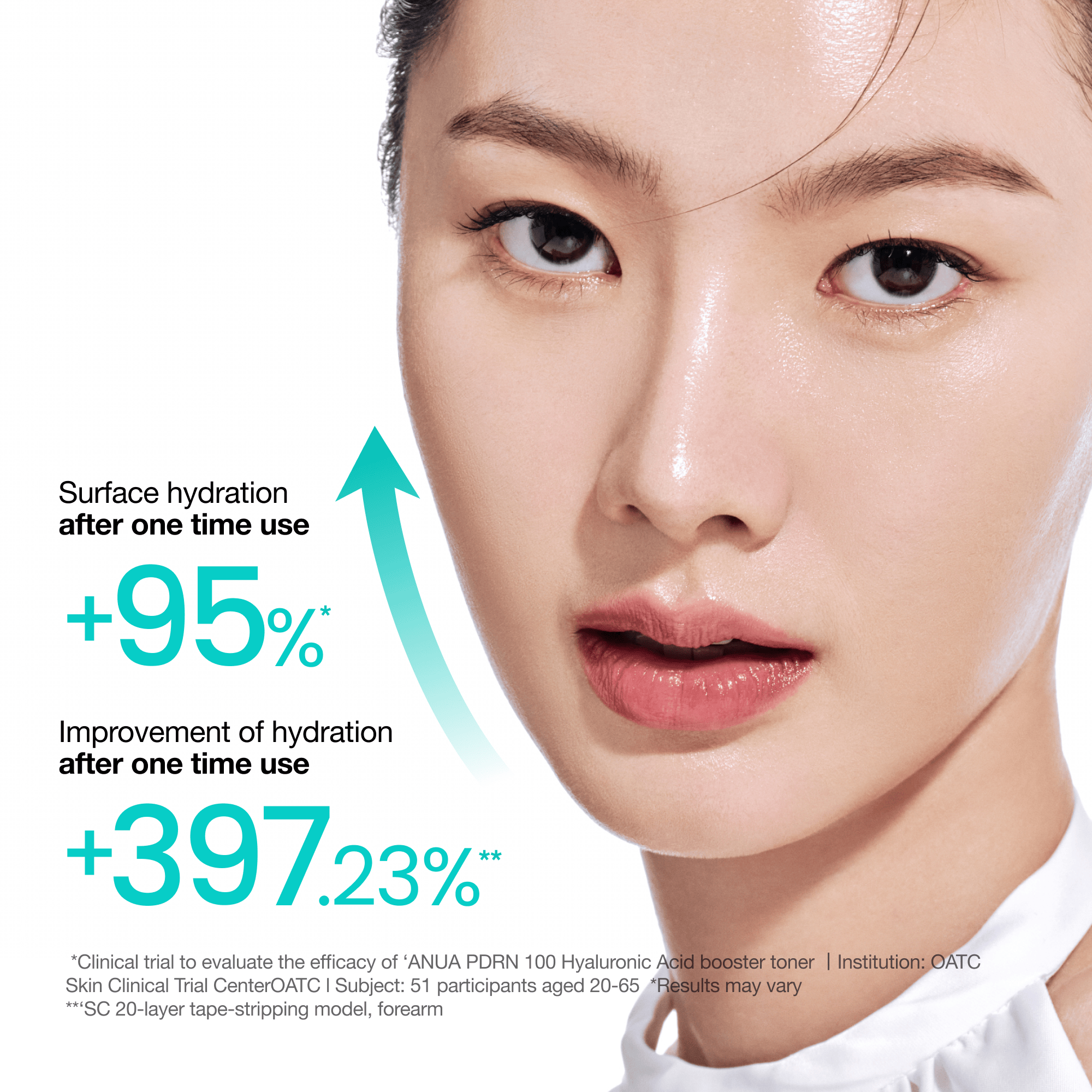 Anua PDRN 100 Hyaluronic Acid Booster Toner - view 3