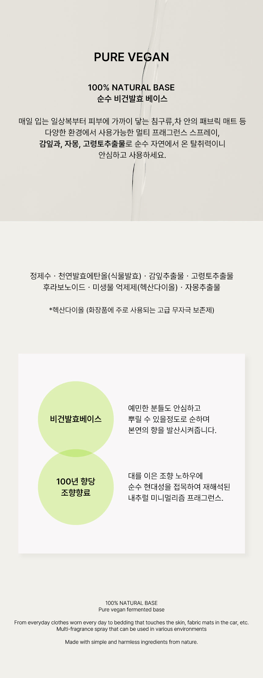 Torso Room & Fabric Mist 80ml - view 5
