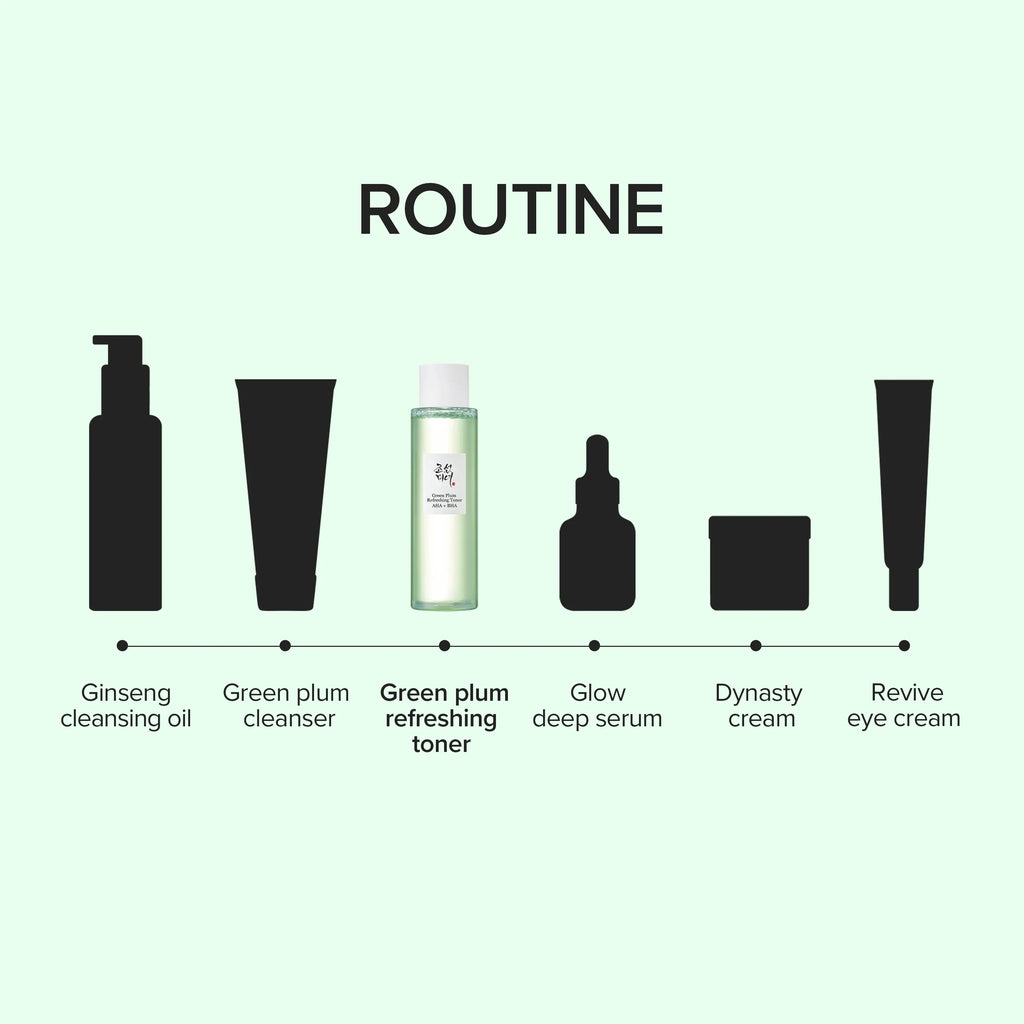 Beauty of Joseon Green Plum Refreshing Toner : AHA + BHA